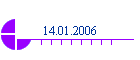 14.01.2006