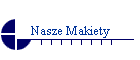 Nasze Makiety