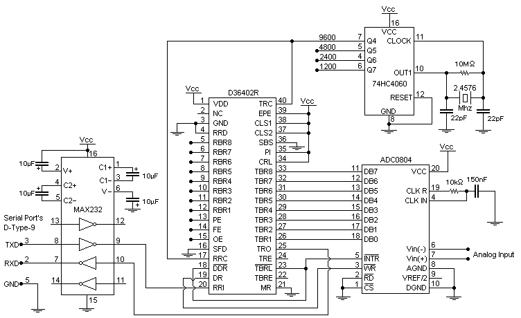 Schematic