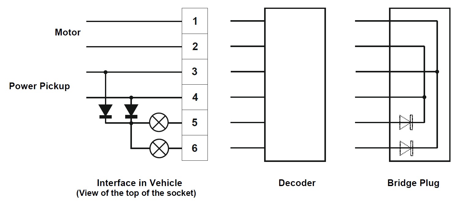 piktogram