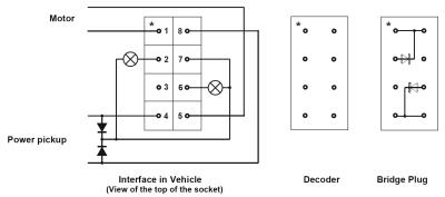 piktogram